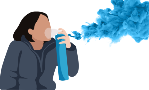 Guía práctica terapia nebulizada